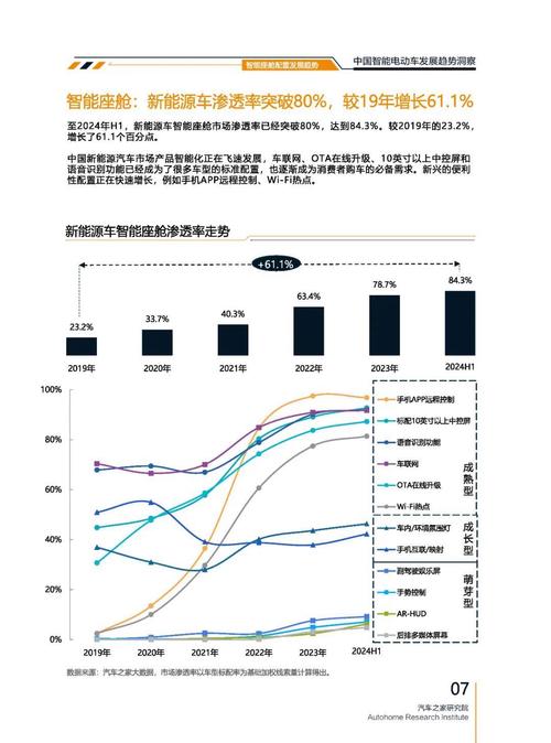 重庆287起亚对未来市场的预测，名爵汽车品牌文化的传播